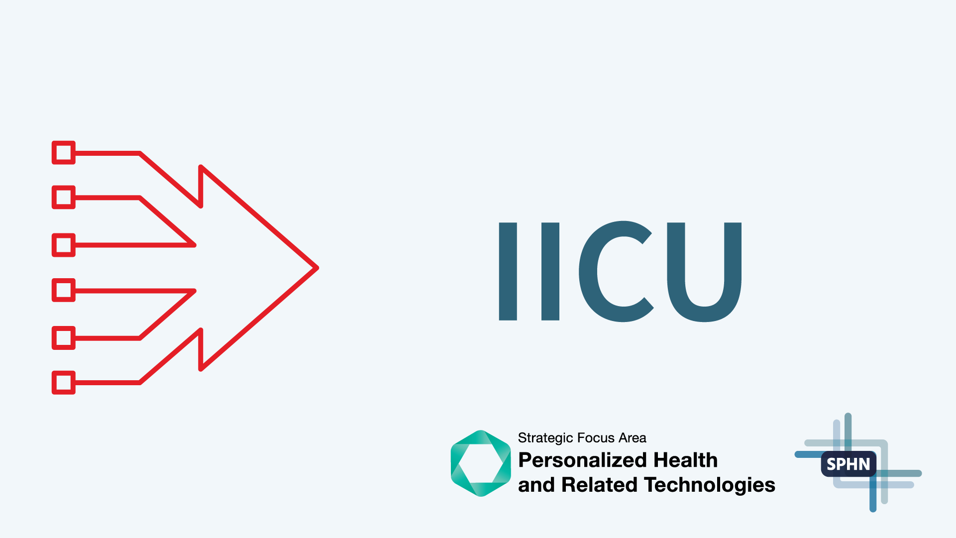IICU 3